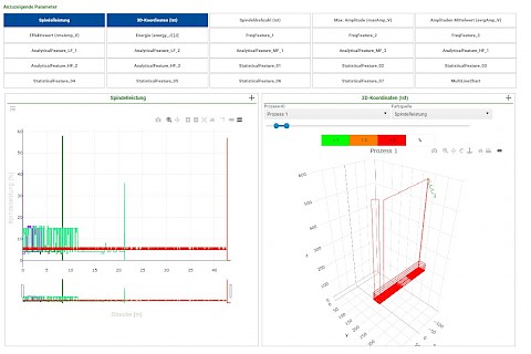 HFS1PI182