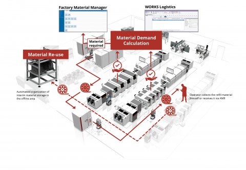 ASMPT2PI978_en-emea