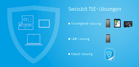 SWS1PI350